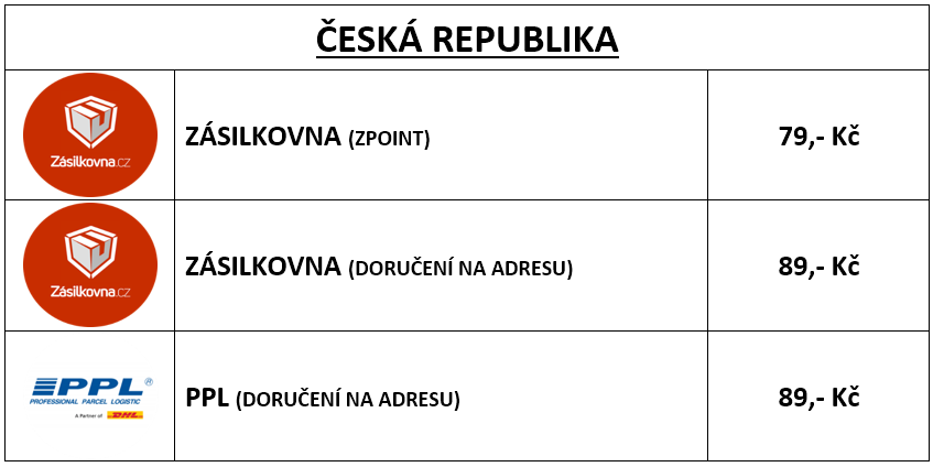 ČESKÁ REPUBLIKA -DOPRAVA